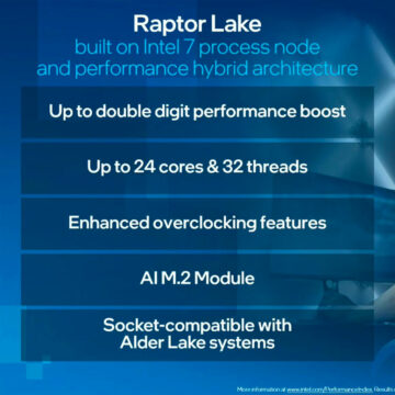 Intel-Raptor-Lake-processor