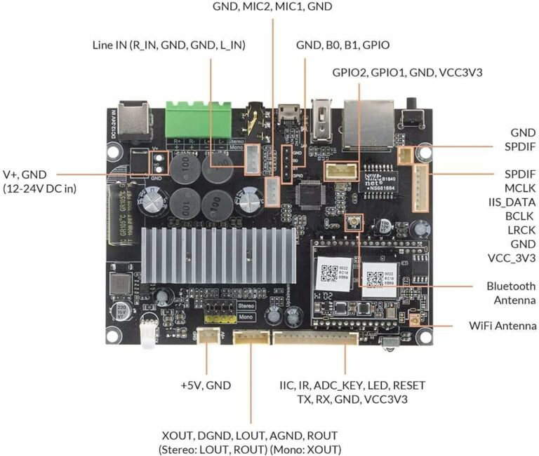 How to Build Your Own DIY Bluetooth Speaker Circuit Diagram