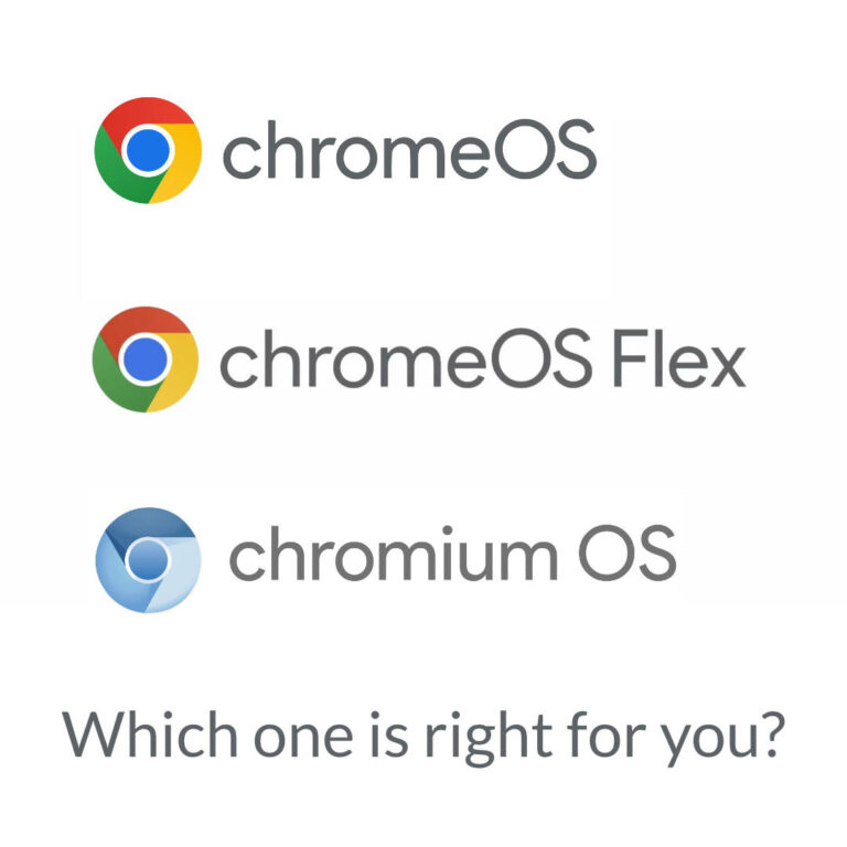 We Compared ChromeOS & Build Your Own Options: Which one is right for ...
