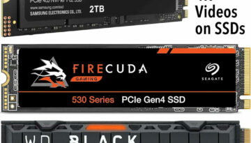 Can You Edit 4K Videos on SSDs