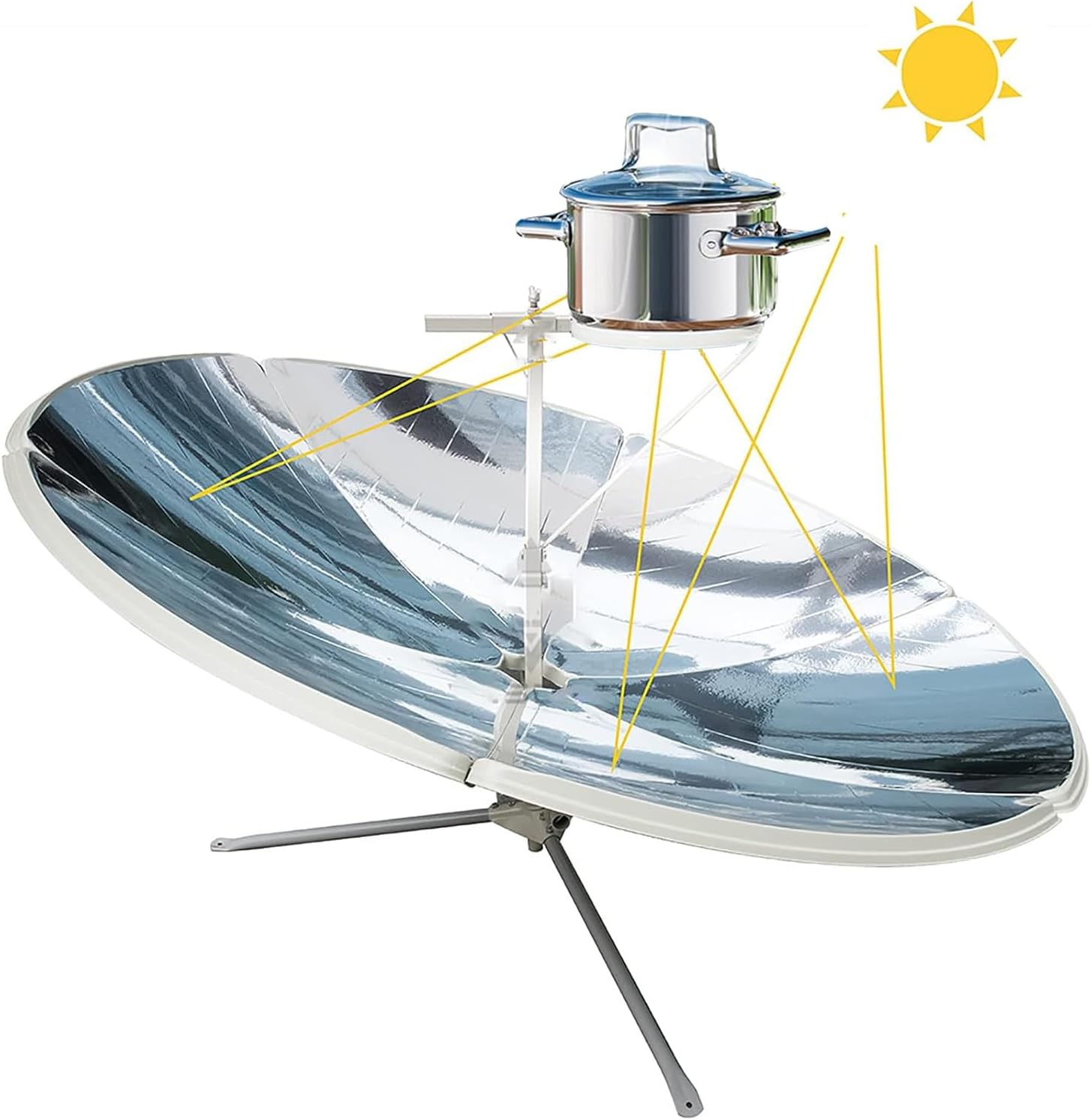 Solar Cooker Stove Kits