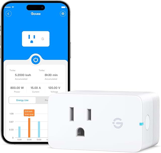 Govee Smart Plug with Energy Monitoring