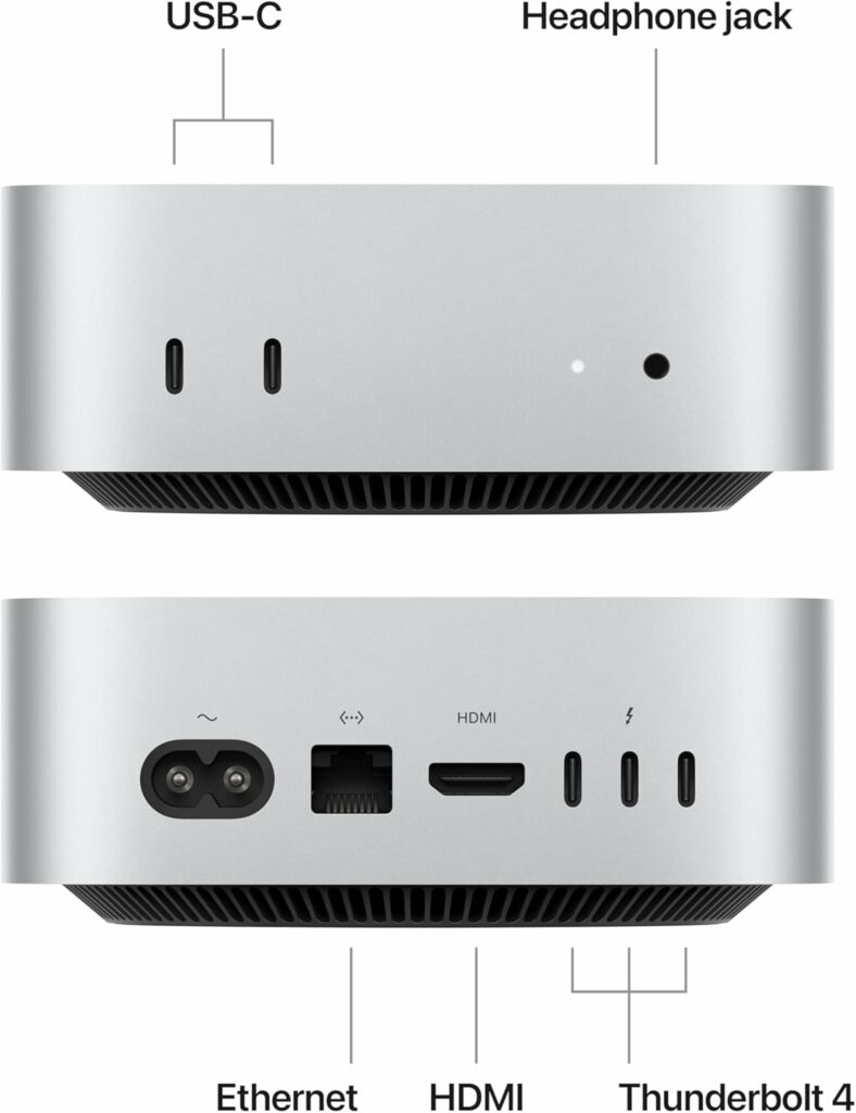 Mac mini M4 front and Back