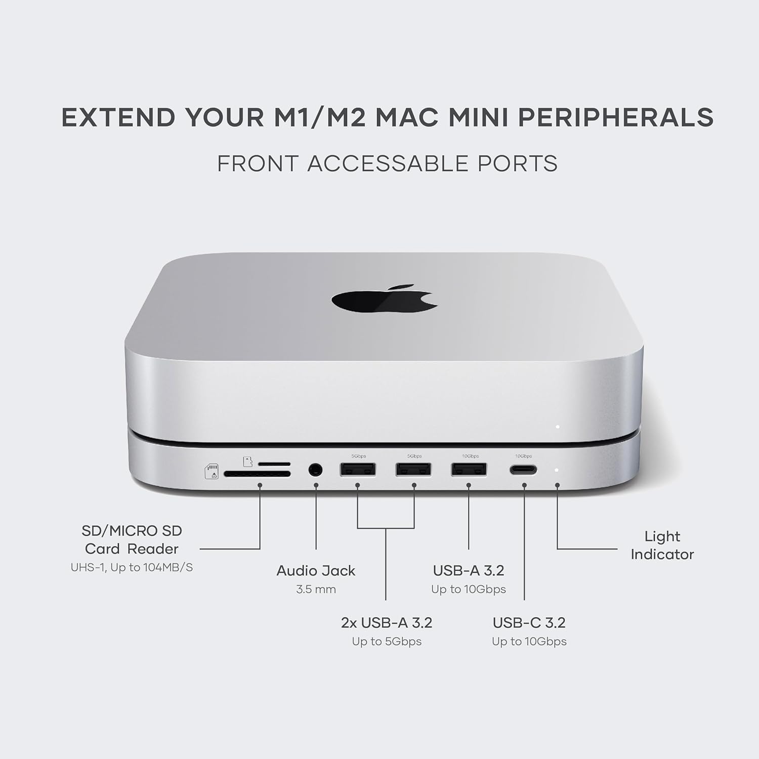 Mac Apple My