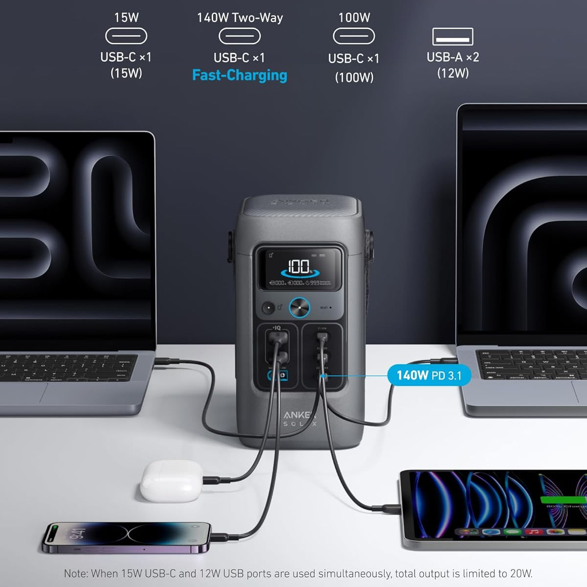 Anker SOLIX C200 DC Power Bank Station Charging Tech
