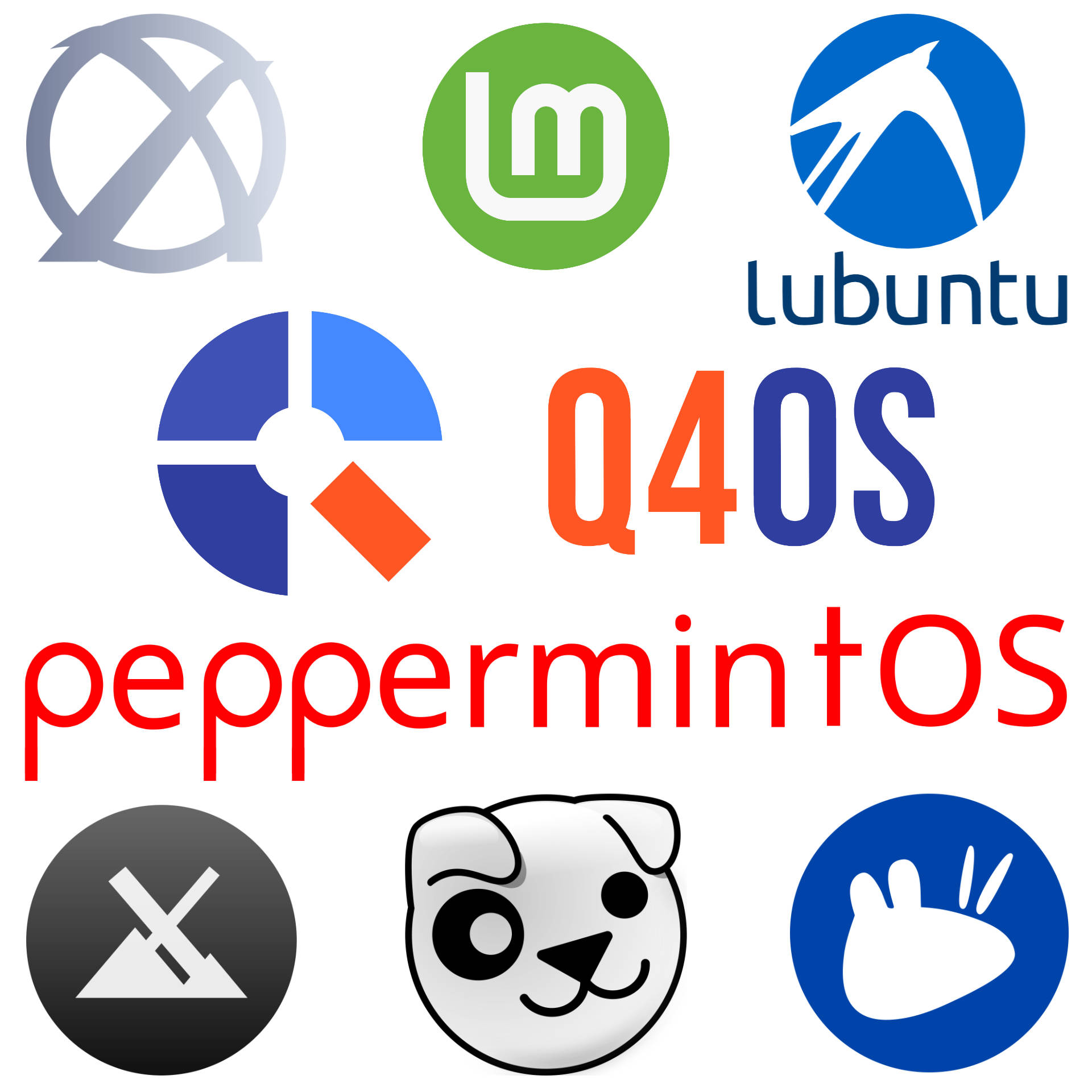 Linux OS Featured Image