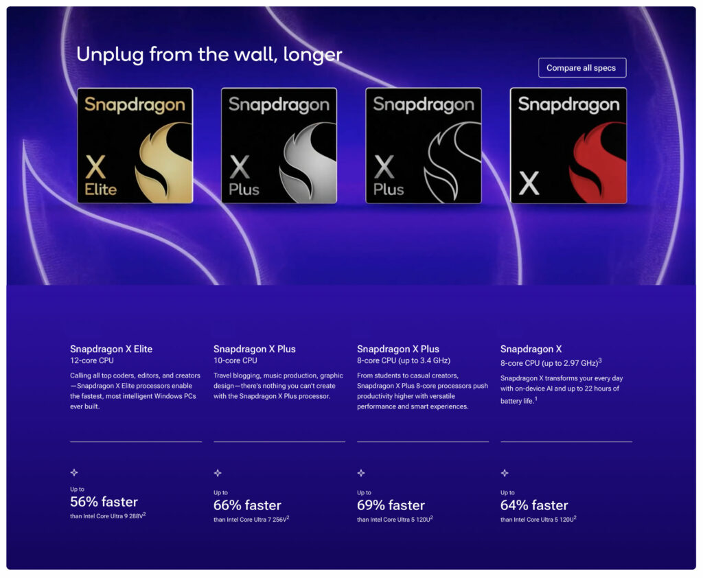 Snapdragon X Family