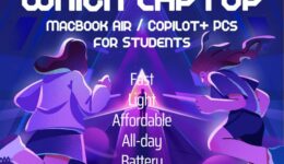 Which Laptop MBA CPPC