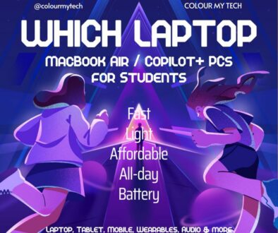Which Laptop MBA CPPC