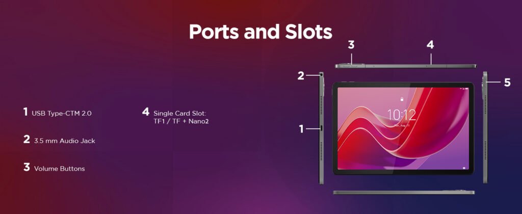 Lenovo Tab m11 ports and slots