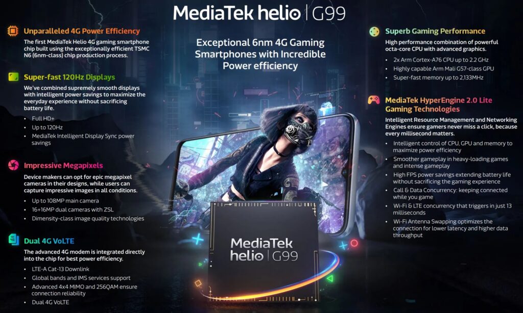 MediaTek Helio G99 Feature Diagram