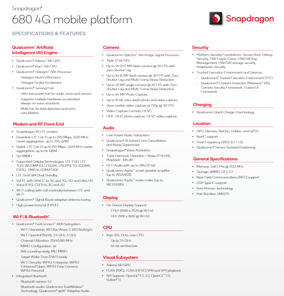 Qualcomm Snapdragon 680 4G specs