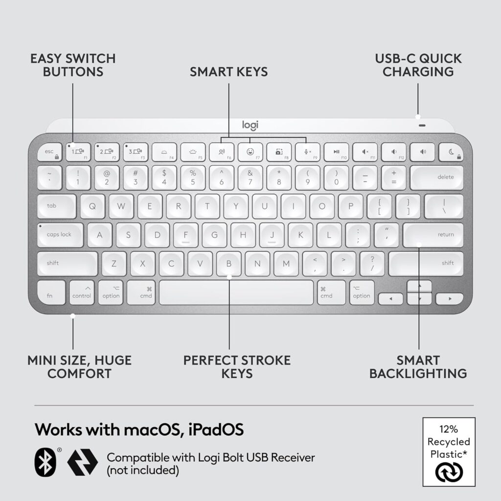 Logitech MX Keys Mini for Mac Minimalist Wireless Keyboard