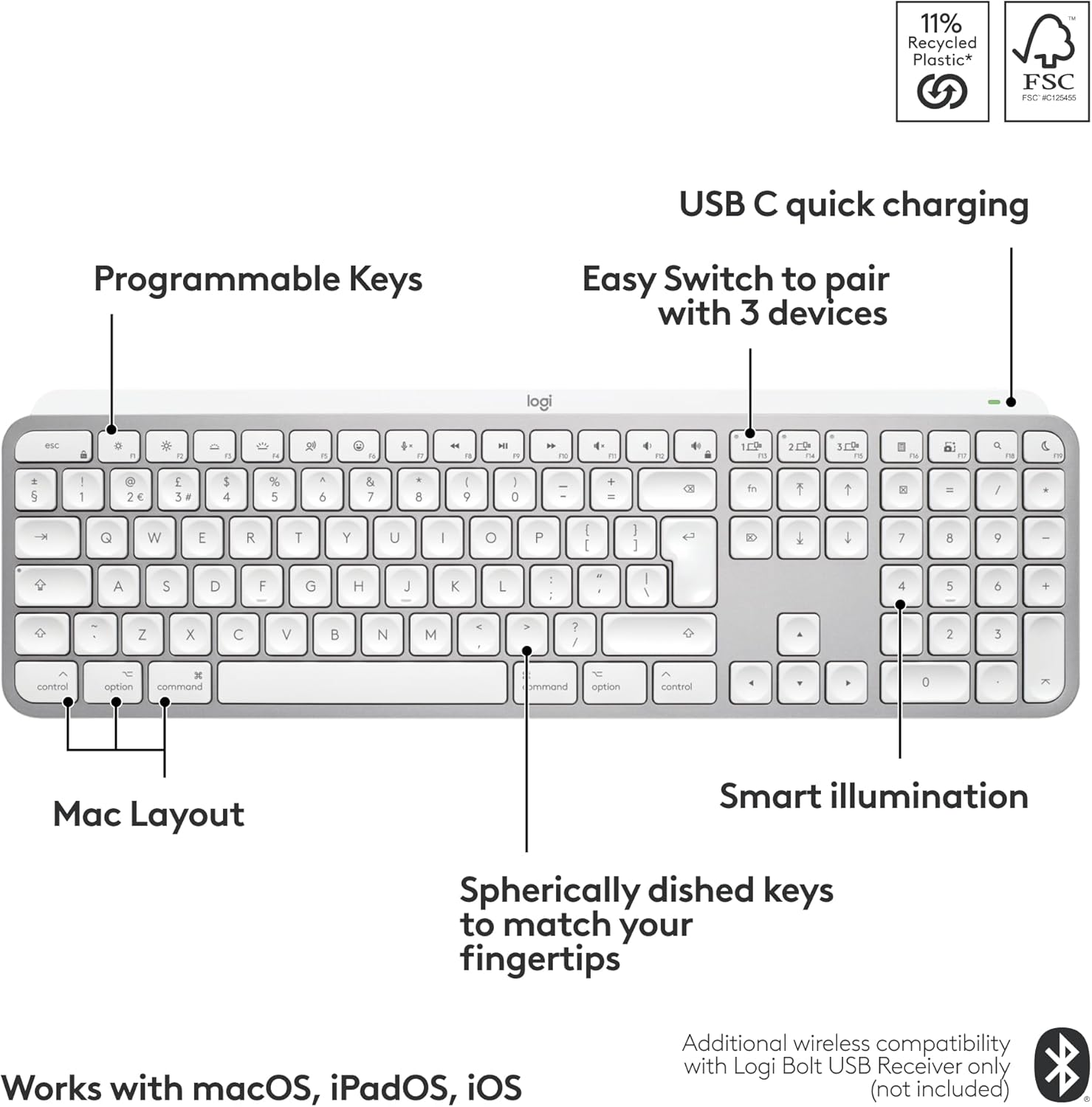 Logitech MX Keys S for Mac