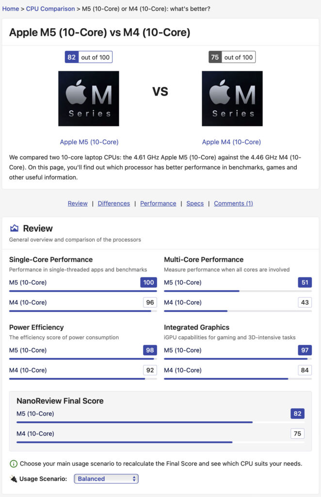 nanoreview comparison M4 vs M5