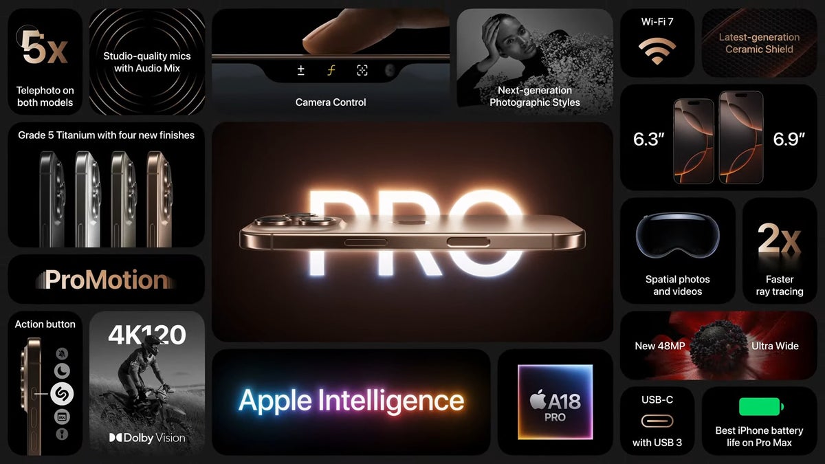 Apple-A18-Pro-Everything-to-know-about-the-iPhone-16-Pros-chipset