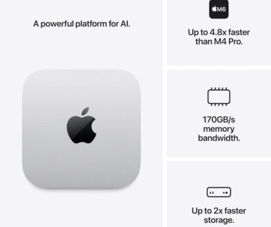 mac mini m6 at a glance
