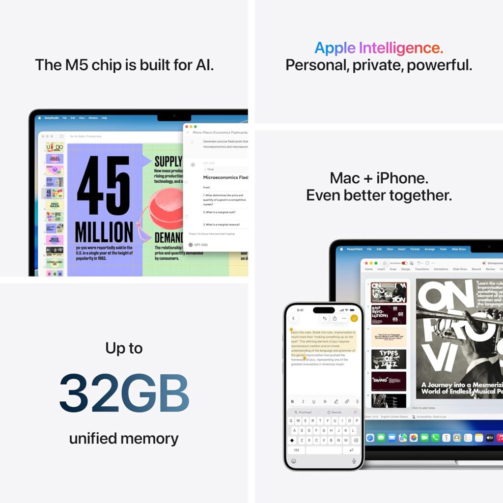 MacBook Air 13 Key Features